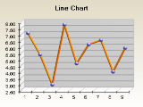 3d line chart as tube with sphere data point marks